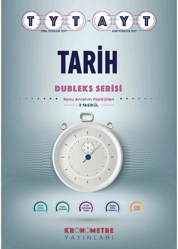 Tyt-Ayt Tarih Dubleks Serisi Konu Anlatım Fasikülleri