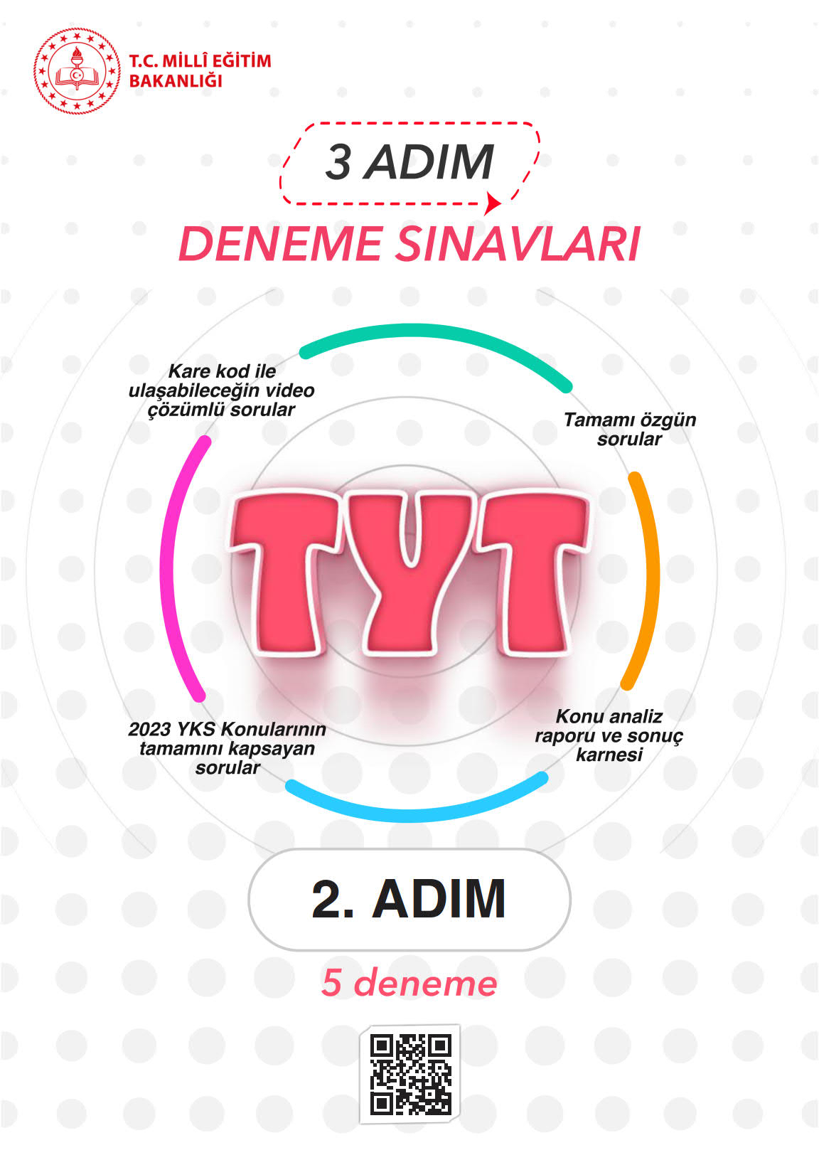 3 ADIM DENEME SINAVLARI TYT 2. ADIM