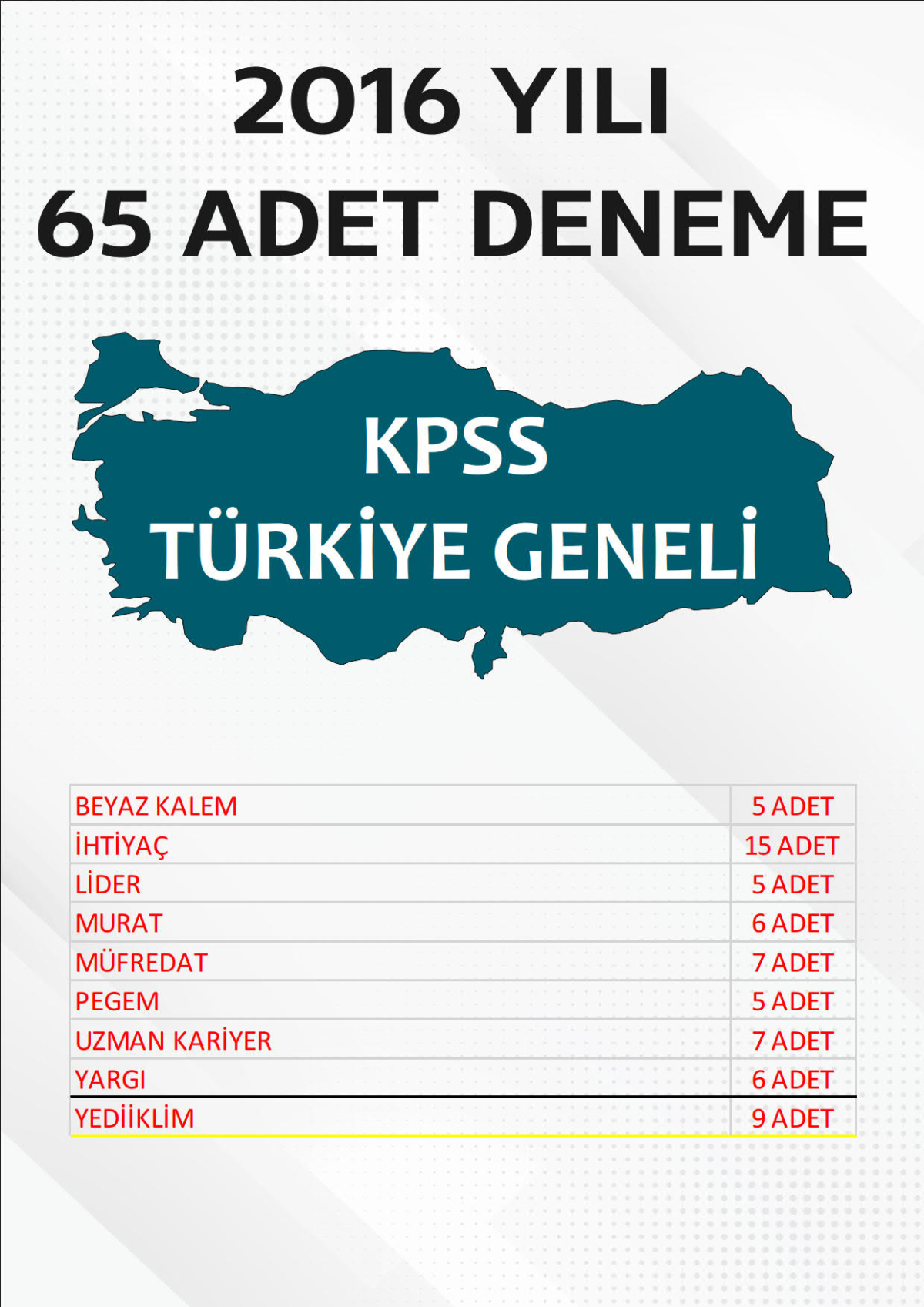 65 ADET TG DENEME 2016 YILI TG LİSTEMİZDEKİ TÜM YAYINLARI KAPSAR (TG100-TG108 ARASI)