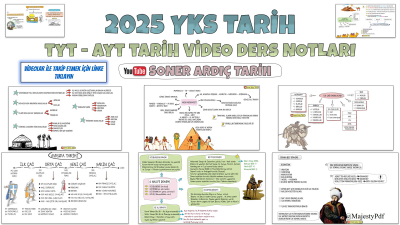2025 SONER ARDIÇ TYT AYT TARİH NOTLARI Fotokopi.SHOP - Öğrencilerin Marketi!
