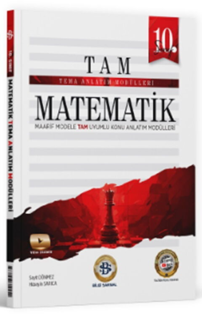 10. Sınıf Matematik Tema Konu Anlatım Modülleri 2. Fasikül Bilgi Sarmal
